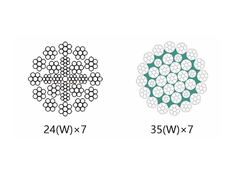 SHW24o35o40